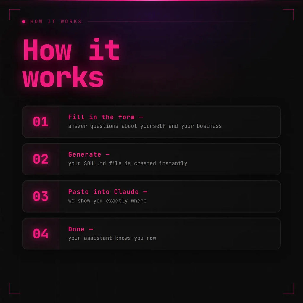 Build Your AI Assistant