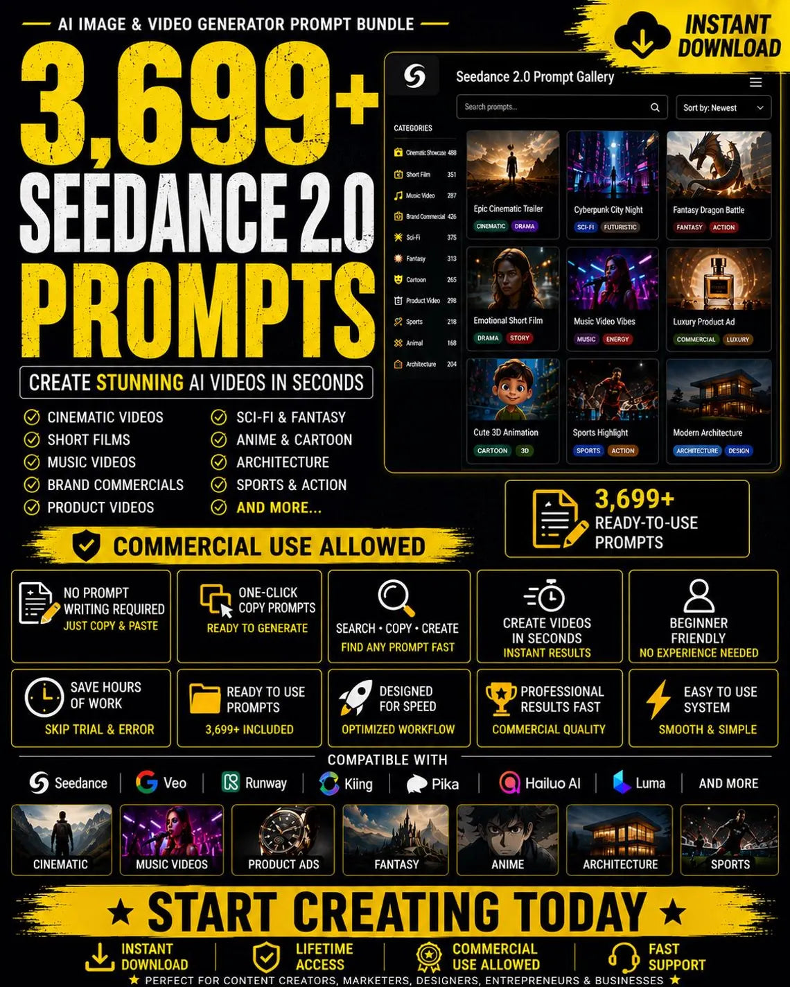 3699+ AI Video Prompt Bundle